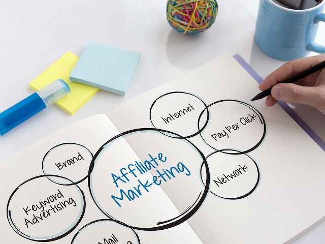 Growing Affiliate Marketing Management Company – Software as a Service (SaaS) – 2000+ Affiliates