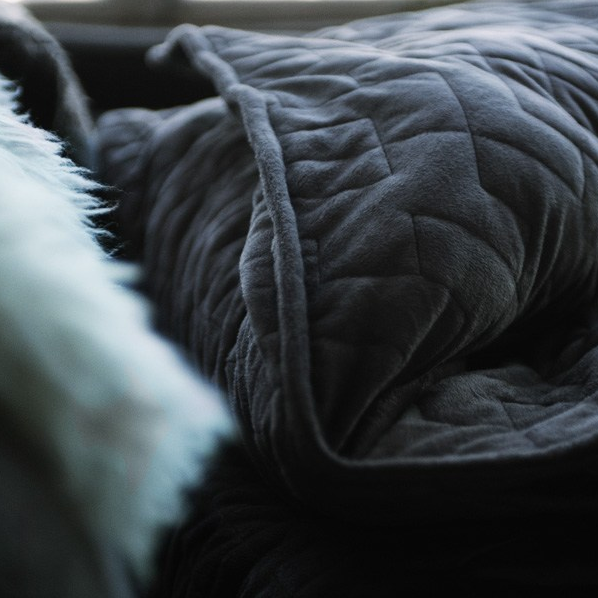 WEIGHTED BLANKET ECOMMERCE BRAND – EXCLUSIVELY SOLD ON AMAZON – STRONG GROWTH SINCE INCEPTION