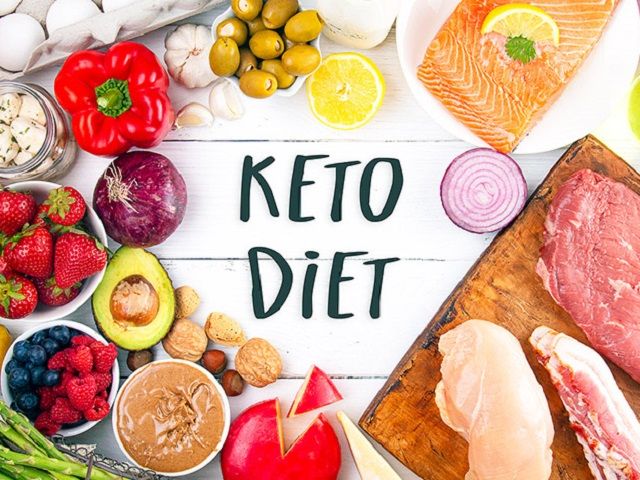 Keto Focused Website Offering Personalized Diet Services & Nutritional Supplements – Zero Ad Spend – 775k Monthly Visitors