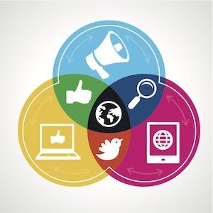 STARTUP SOCIAL MEDIA & SEARCH ENGINE OPTIMIZATION COMPANY